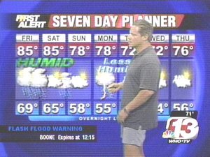 Ed Wilson showing off his legs.